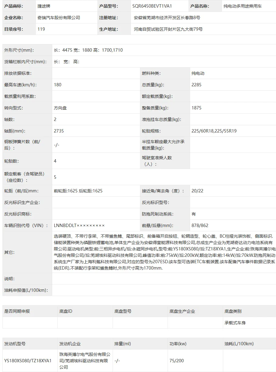 捷途环游客短轴距四驱版参数