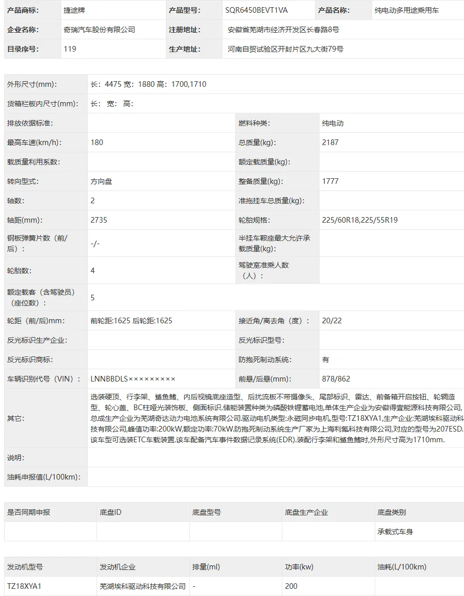 捷途环游客短轴距后驱版参数