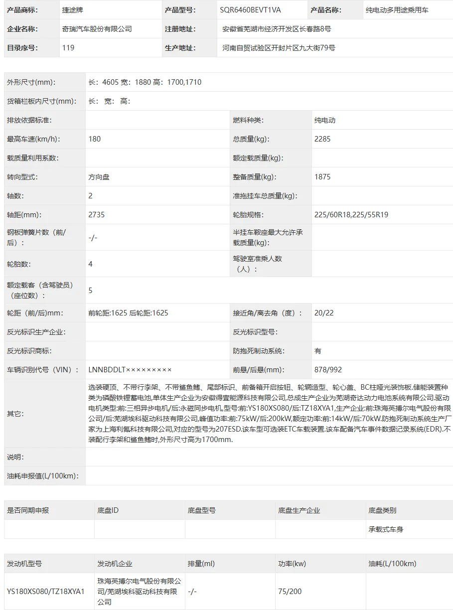 捷途环游客长轴距四驱版参数
